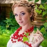 Найвродливіші Українки