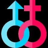 Сексология 18+ — Для Взрослых Telegram