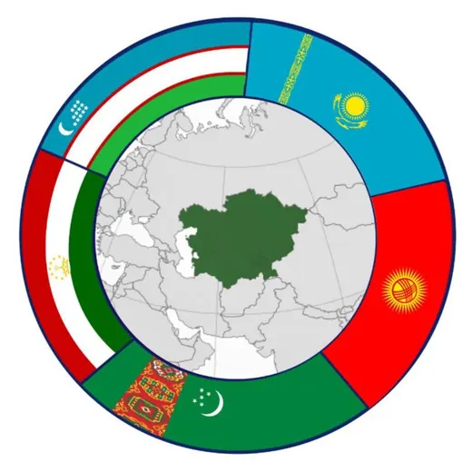 Markaziy Osiyo — Для Взрослых Telegram