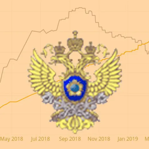 Обновление перечня террористов и экстремистов — Для Взрослых Telegram