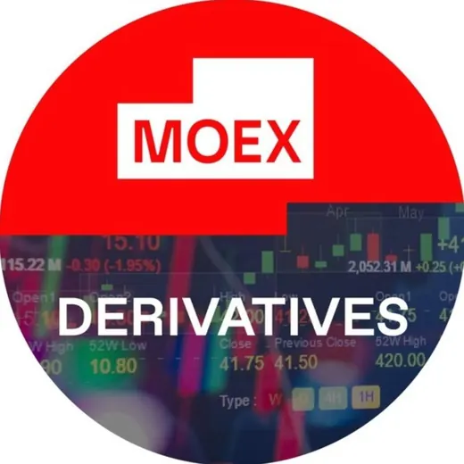 MOEX Derivatives — News and Media Telegram